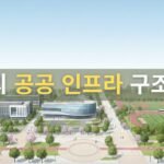 서산의 공공 인프라 구조 정리