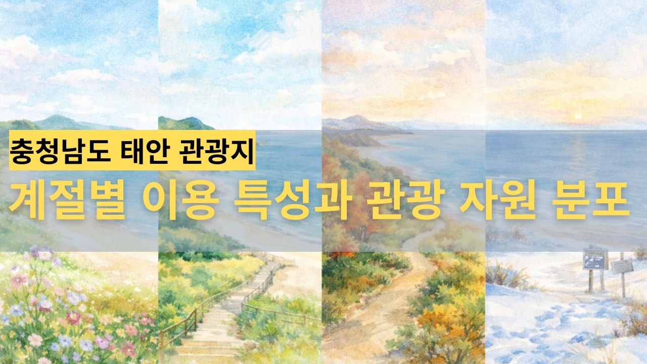 태안 해안 지역의 계절별 자연 경관을 4계절로 보여주는 이미지